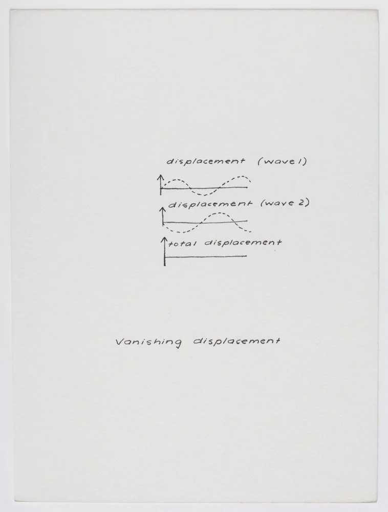Ink on paper
6 x 4.5 in. / 15.2 x 11.4 cm, each sheet
Photo: Art Evans