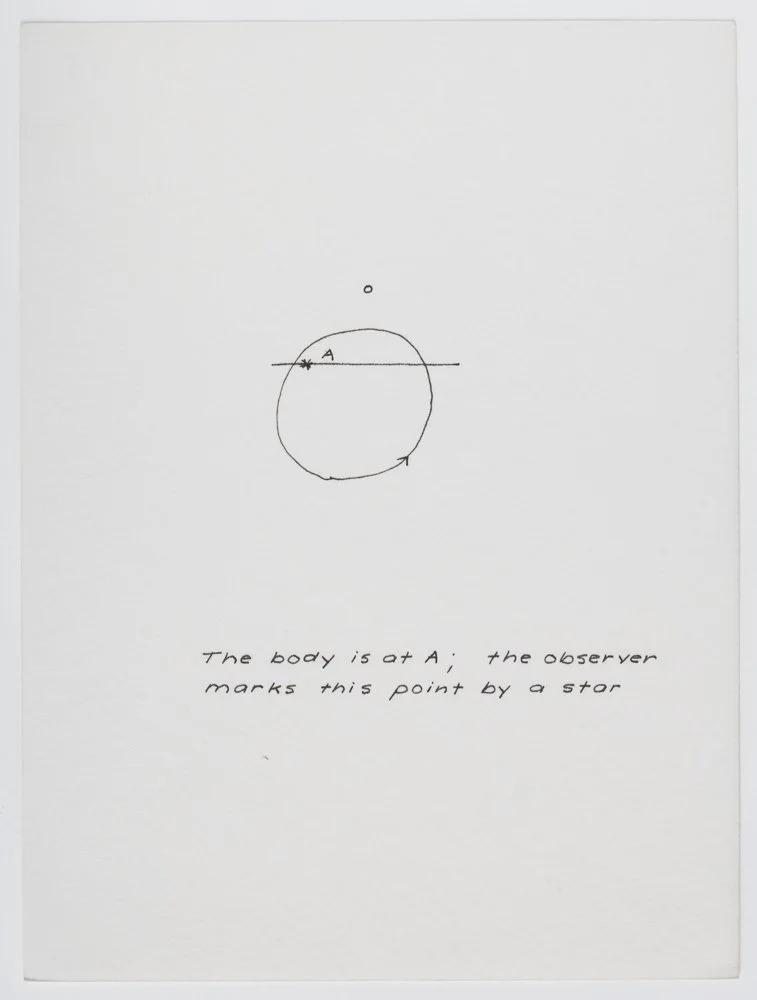 Ink on paper
6 x 4.5 in. / 15.2 x 11.4 cm, each sheet
Photo: Art Evans