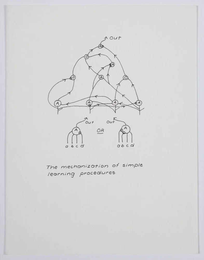 Ink on paper
6 x 4.5 in. / 15.2 x 11.4 cm, each sheet
Photo: Art Evans