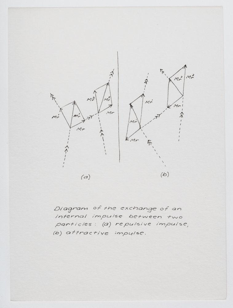 Ink on paper
6 x 4.5 in. / 15.2 x 11.4 cm, each sheet
Photo: Art Evans