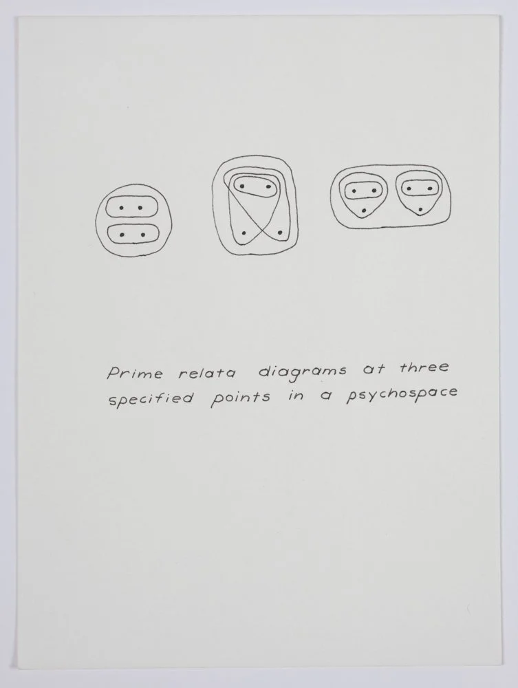 Ink on paper
6 x 4.5 in. / 15.2 x 11.4 cm, each sheet
Photo: Art Evans