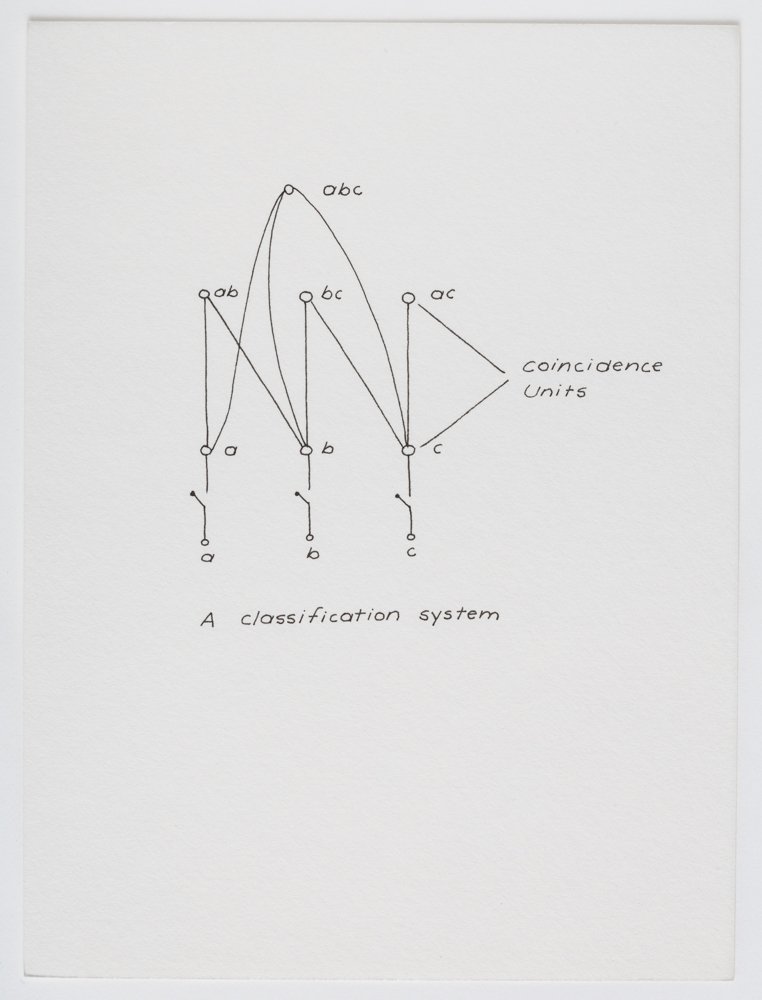 Ink on paper
6 x 4.5 in. / 15.2 x 11.4 cm, each sheet
Photo: Art Evans