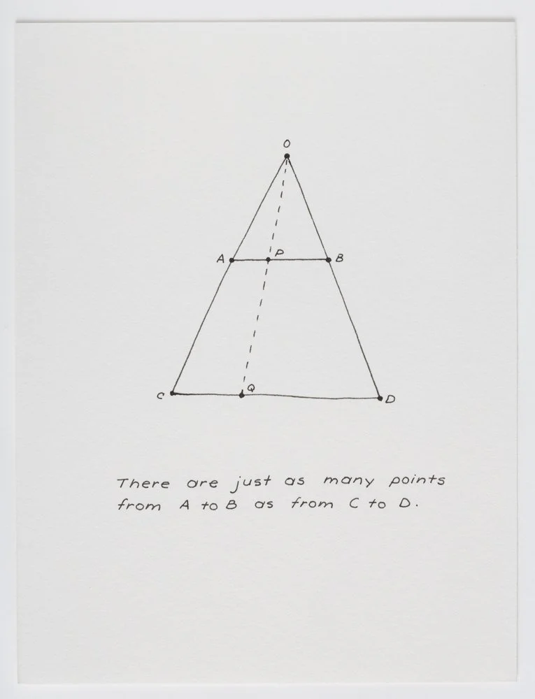 Ink on paper
6 x 4.5 in. / 15.2 x 11.4 cm, each sheet
Photo: Art Evans
