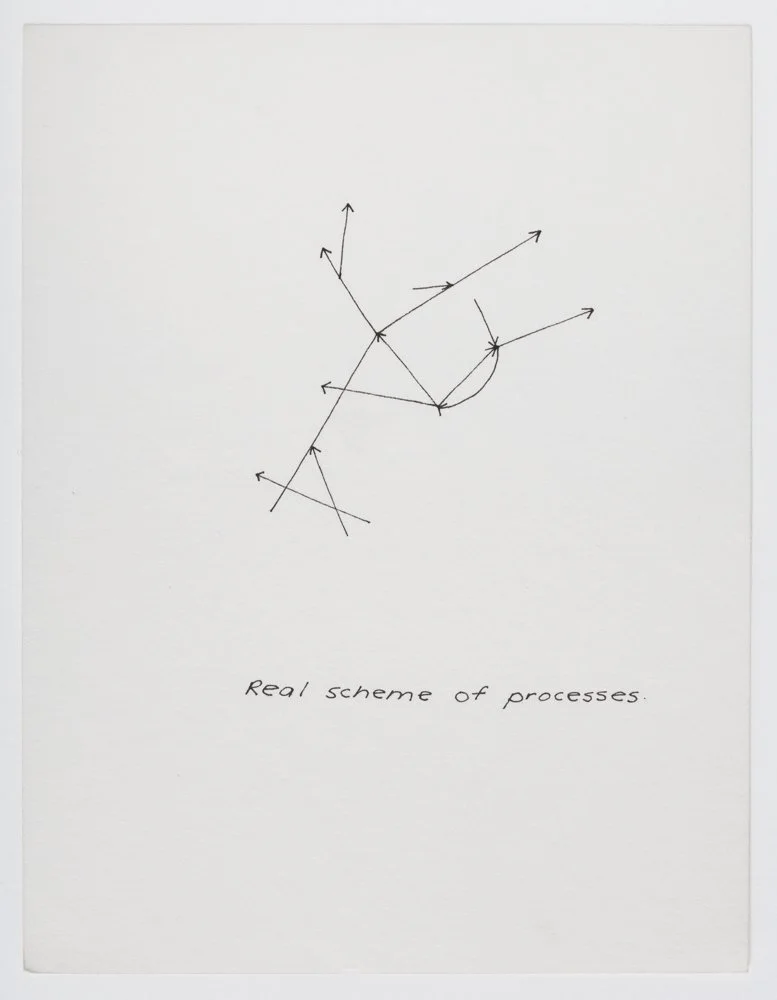 Ink on paper
6 x 4.5 in. / 15.2 x 11.4 cm, each sheet
Photo: Art Evans