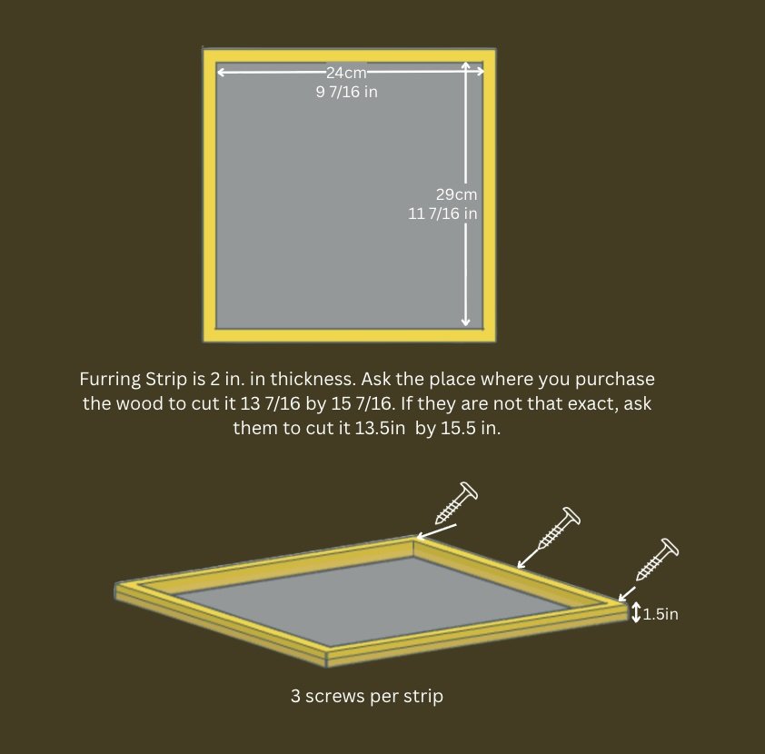 Lab Notes: Biomaterial Casting
