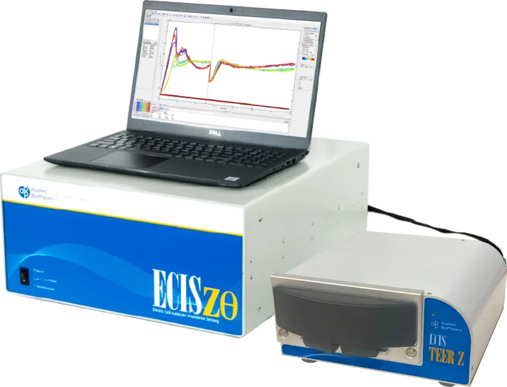 Equipment Reservation