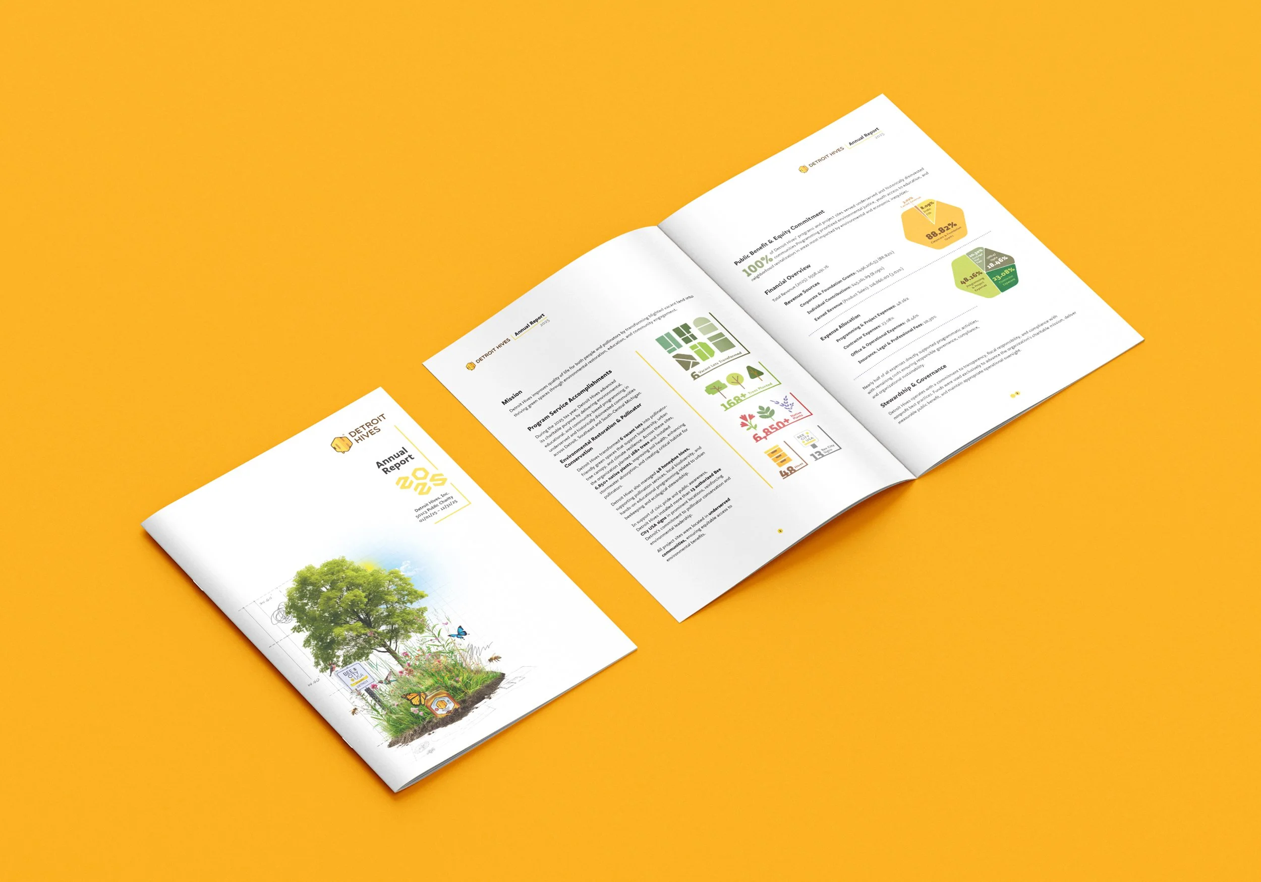 MM_DetroitHives_AnnualReport.jpg