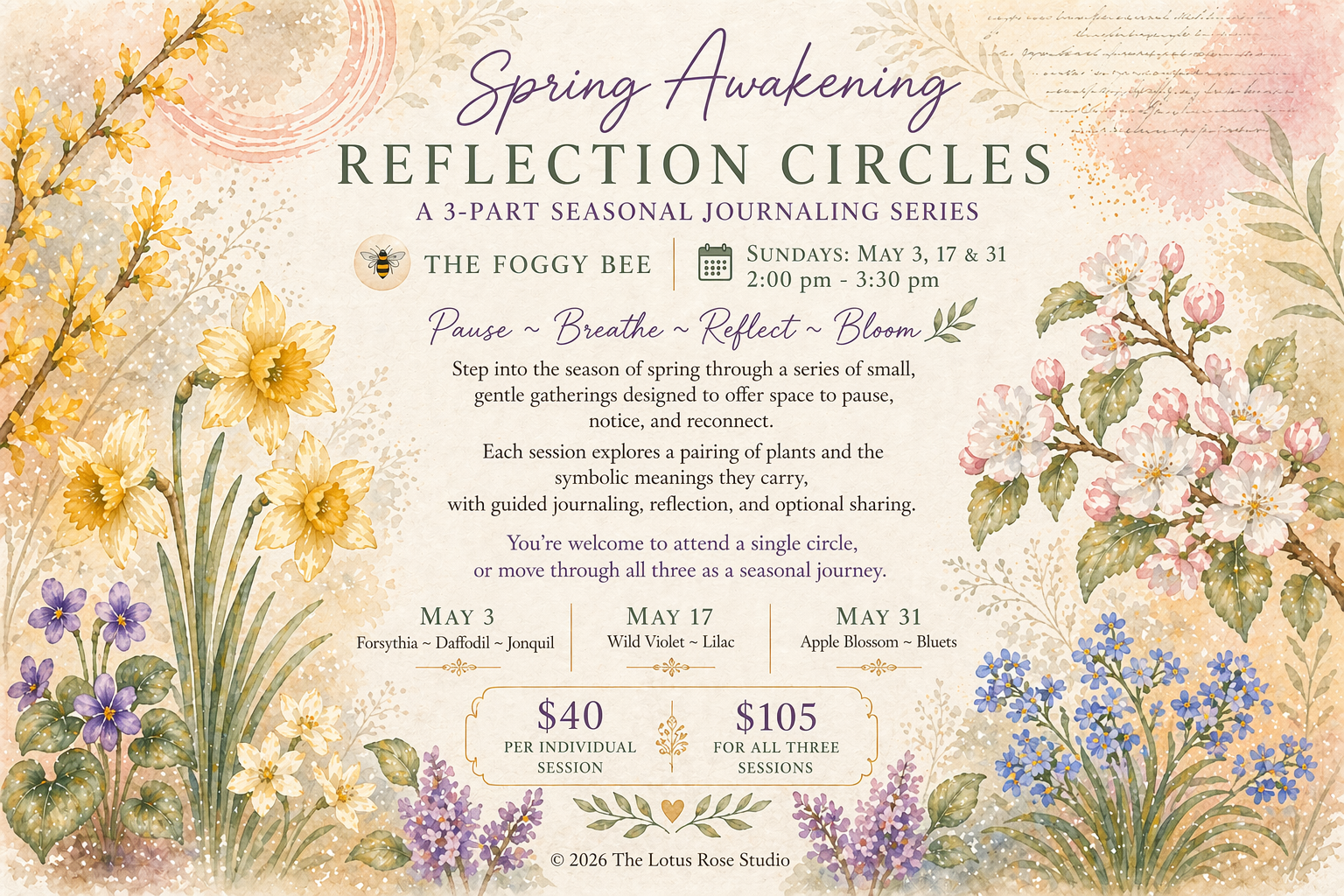 Spring Awakening ~ Reflection Circles