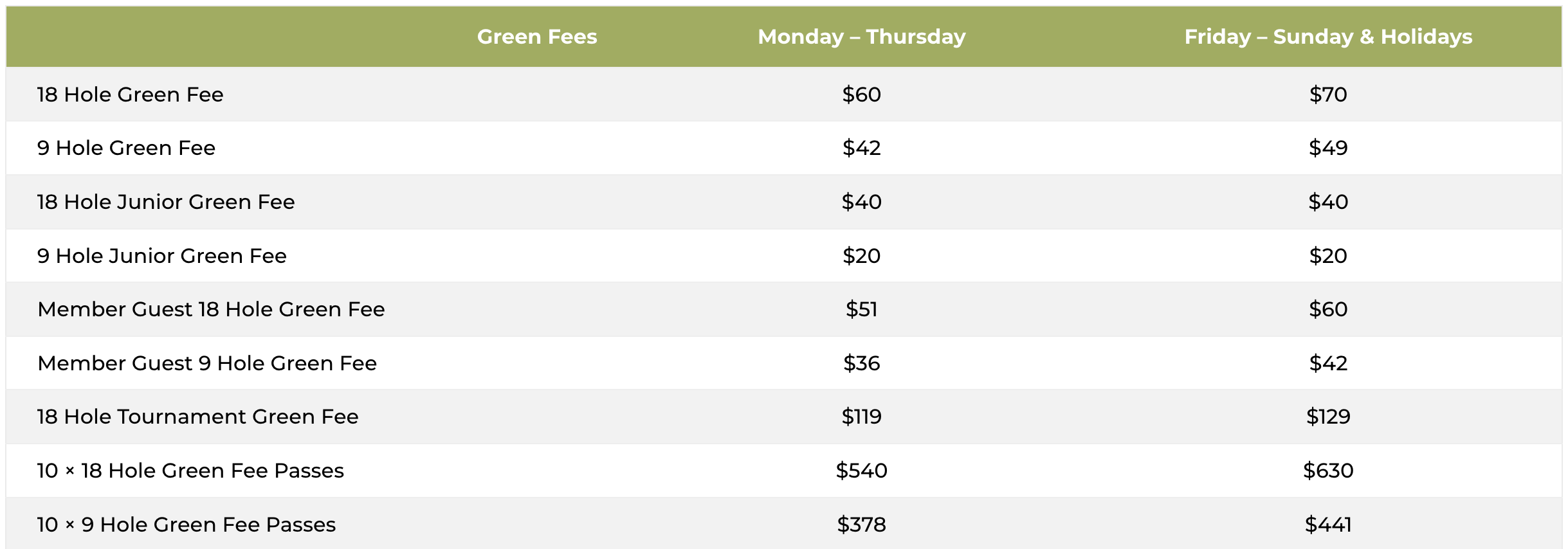Golf course green fee price chart with categories and prices for different days and membership types.