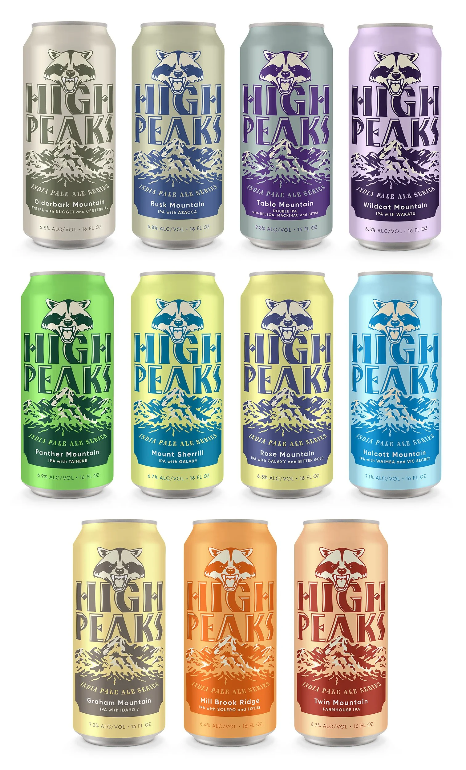 HighPeaksLayout.jpg