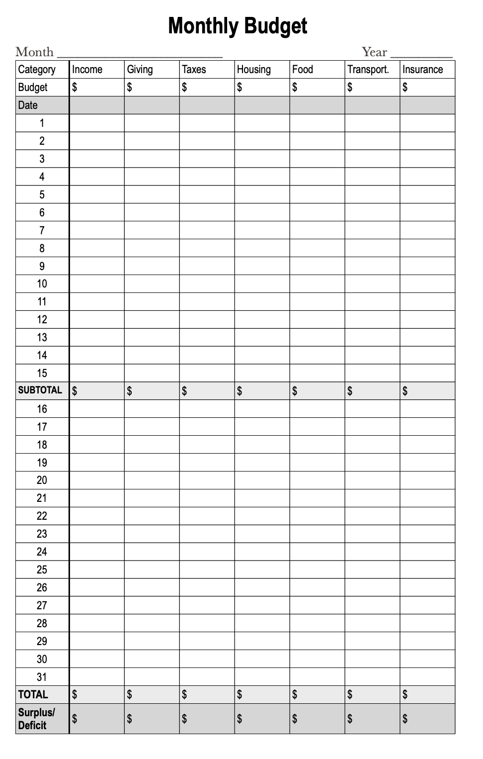 Monthly budget