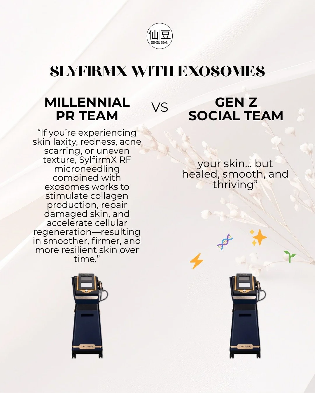 Same treatment, different vibes 💁&zwj;♀️✨
Millennial breakdown vs Gen Z translation

Either way&hellip; your glow up is covered 😮&zwj;🔥

To book your appointment or a free consultation:
📲 DM us
📧 senzubeanclinic@gmail.com
🌏 Senzubean.ca
📞 905.