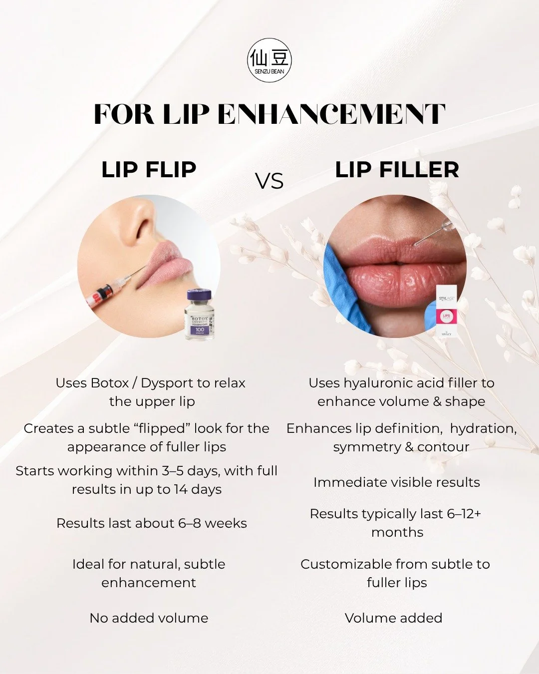 Lip Flip or Lip Filler&hellip; which one are you choosing? 👀💋

While both treatments enhance the lips, they work very differently ✨

A Lip Flip uses Botox/Dysport to relax the upper lip muscle, creating a subtle flipped appearance &mdash; perfect f