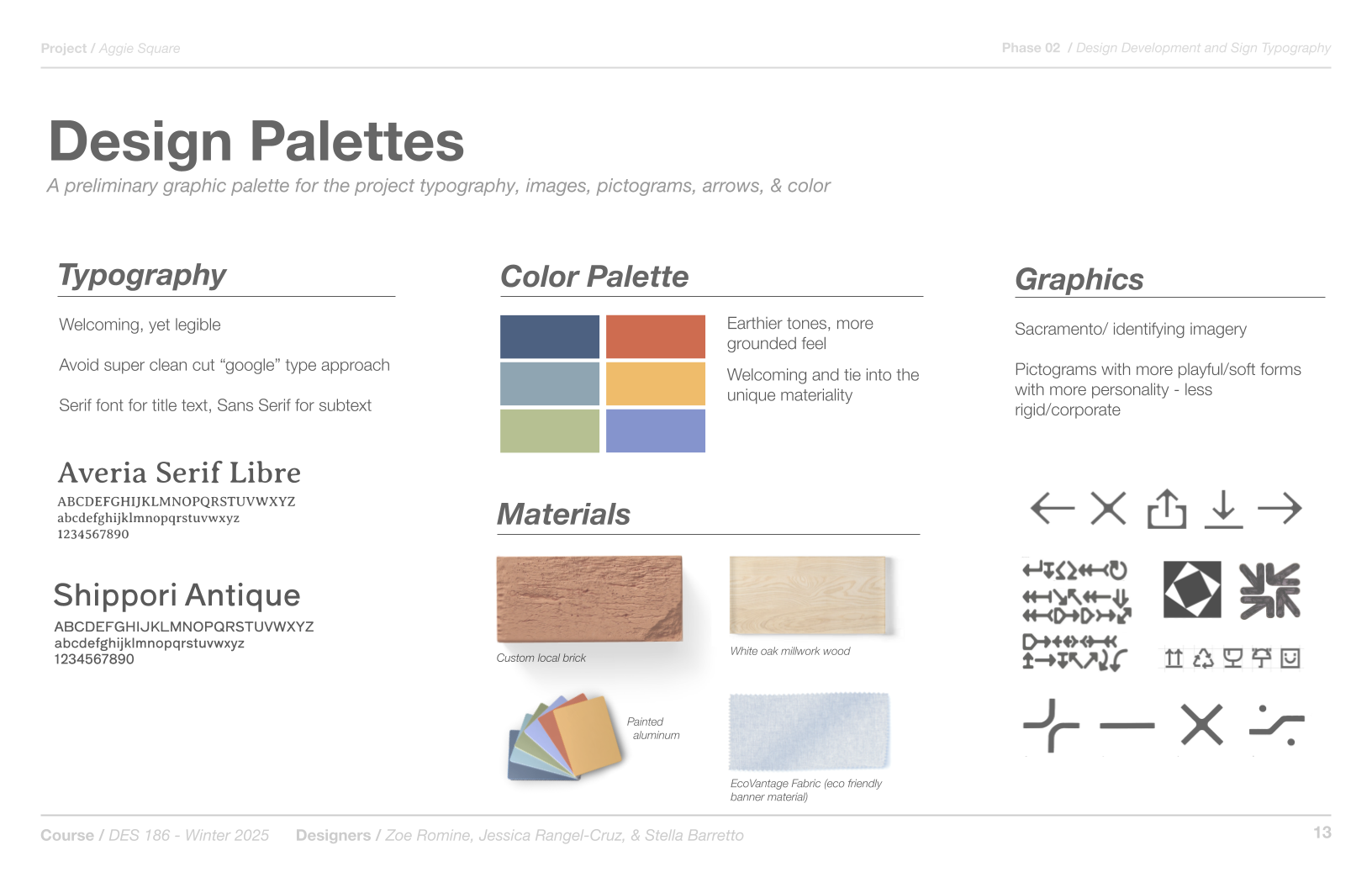 186W25_Rangel-Cruz, Barretto, Romine_final (3).png