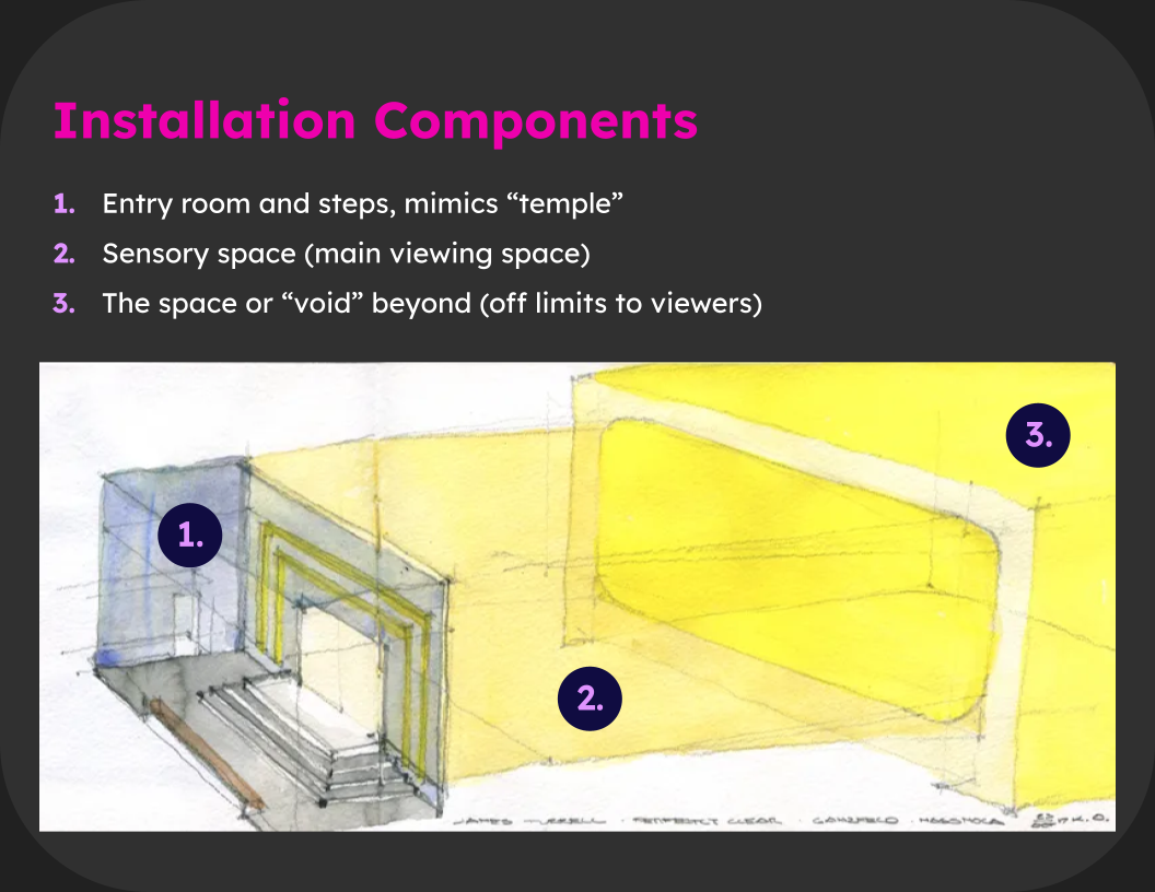 DES 136A_Final Presentation (5).png