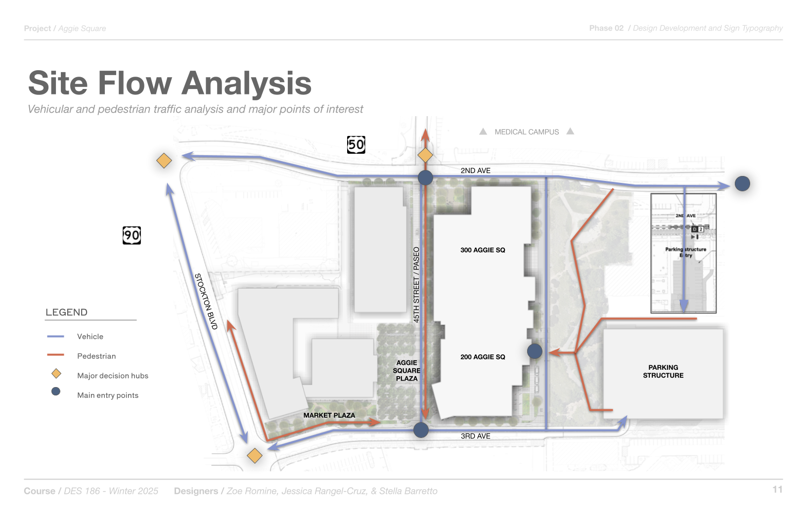 186W25_Rangel-Cruz, Barretto, Romine_final (8).png