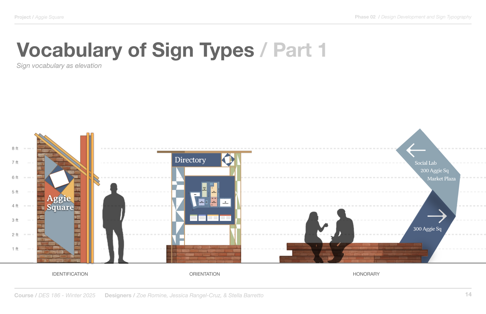 186W25_Rangel-Cruz, Barretto, Romine_final (1).png