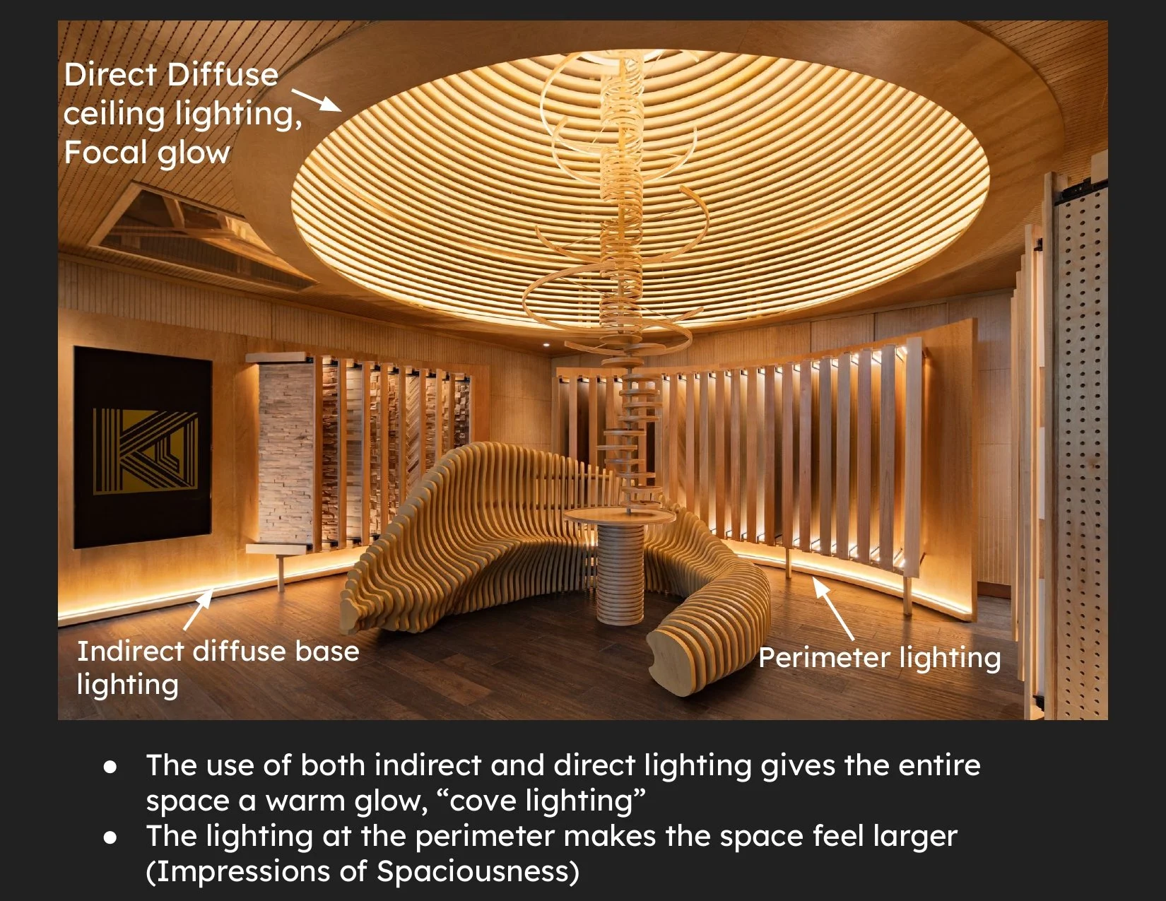 FaithA, StellaB - Architectural Lighting Design Precedents (3)_page-0004.jpg