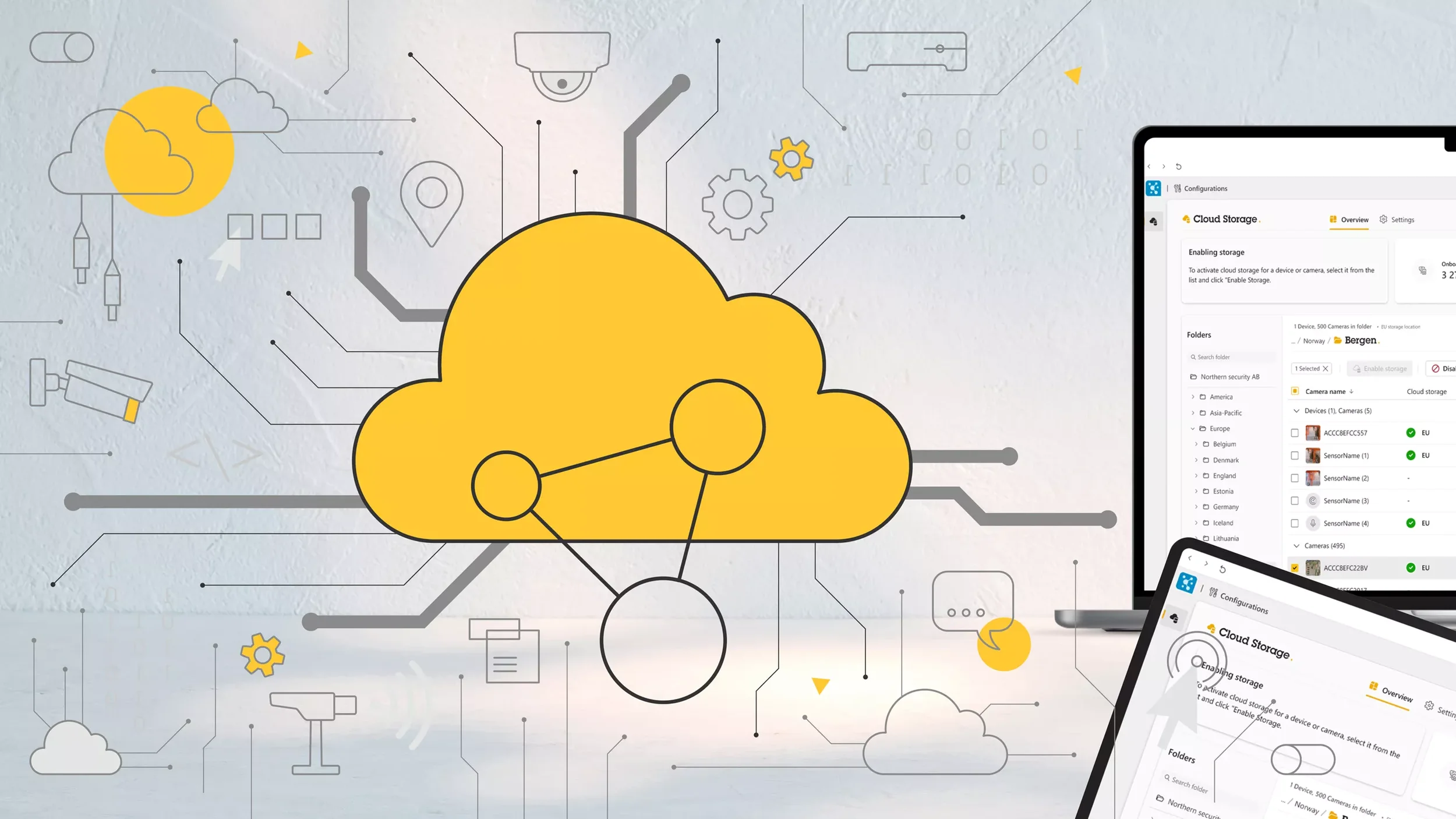 Cloud video storage platform diagram showing connectivity across devices and systems