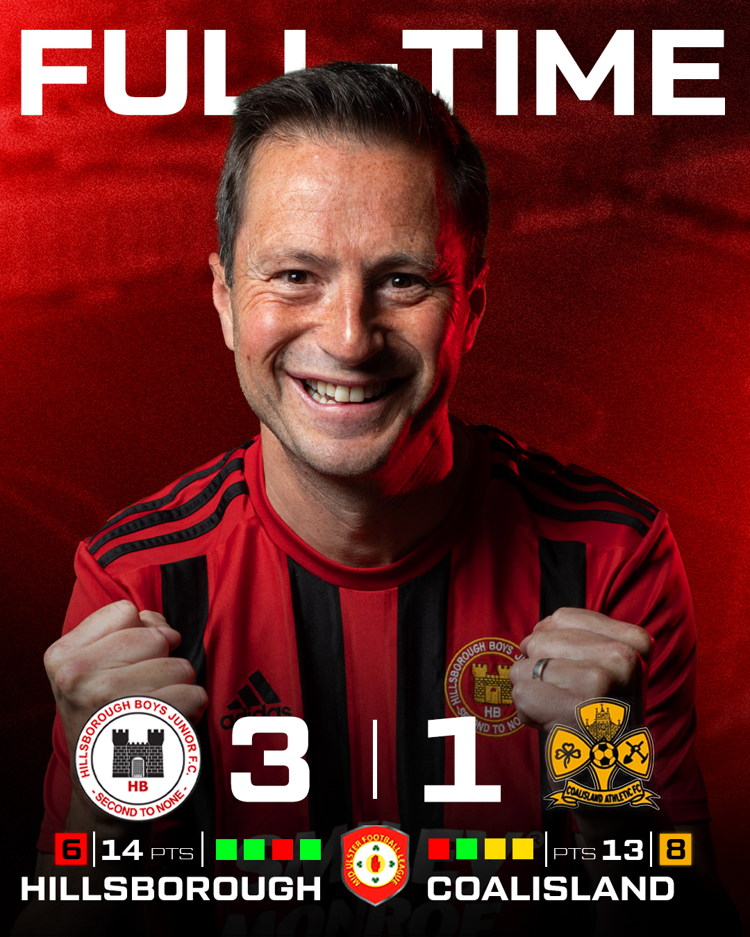 A smiling man in a red and black striped soccer jersey with a Hillsborough Boys Junior F.C. badge, showing a clenched fist, against a red background with the words "FULL TIME" at the top, indicating a soccer match result of Hillsborough 3, Coalisland 1.