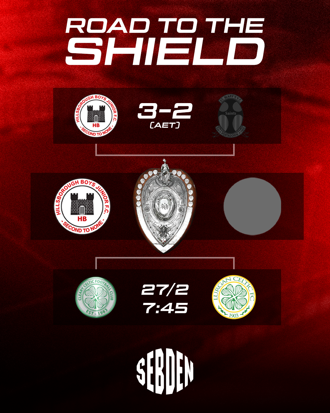 Graphic displaying soccer match details between Hillsborough Boys Junior F.C. and St. Mary's S.C., with a score of 3-2. Match date and time are February 27th at 7:45. Prominent trophy and team logos are shown, with a red background and the words 'Road to the Shield' at the top.
