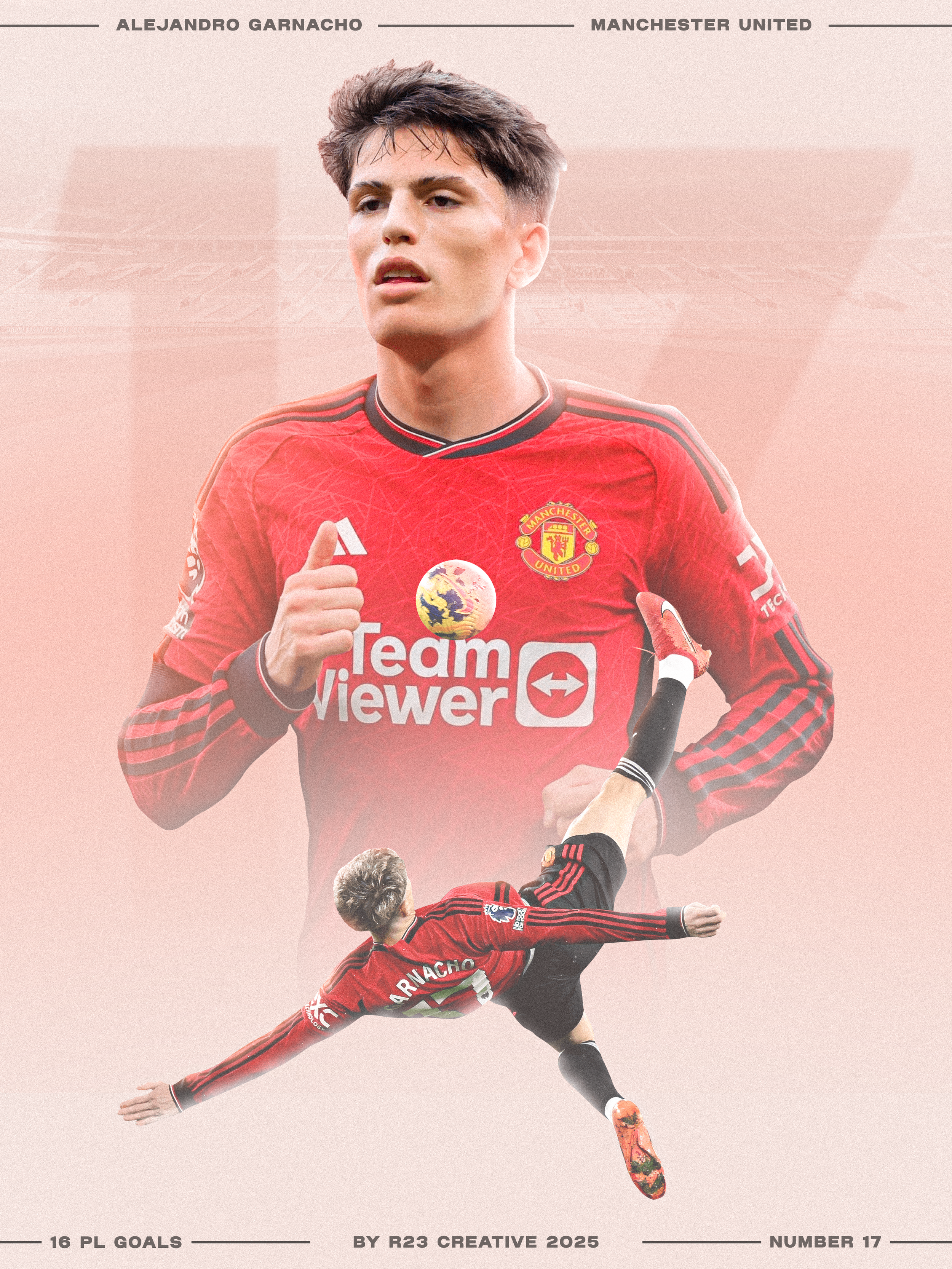 A football player from Manchester United, wearing a red jersey with team patches and sponsors, is shown running. The background features an inset image of the same player performing a bicycle kick, with the player's name, Alejandro Garnacho, and the team, Manchester United, displayed at the top.