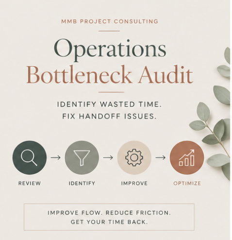 Operations Bottleneck Audit