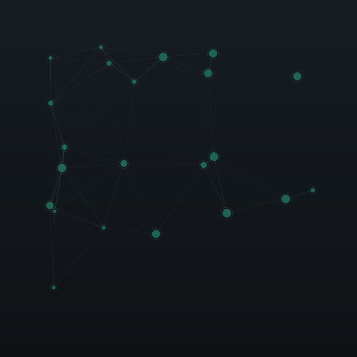 AI Supported Workflows