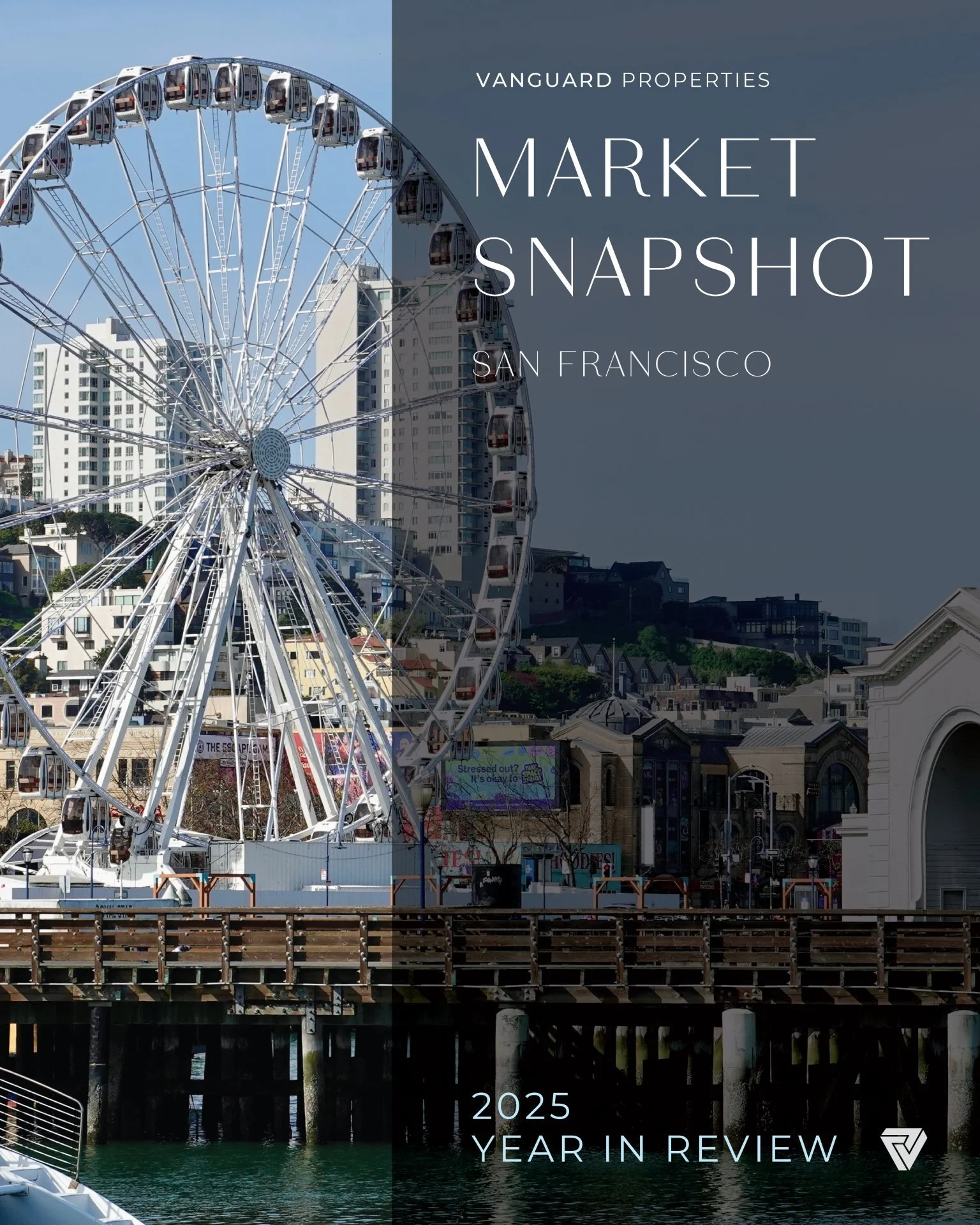 Year in Review - 2025