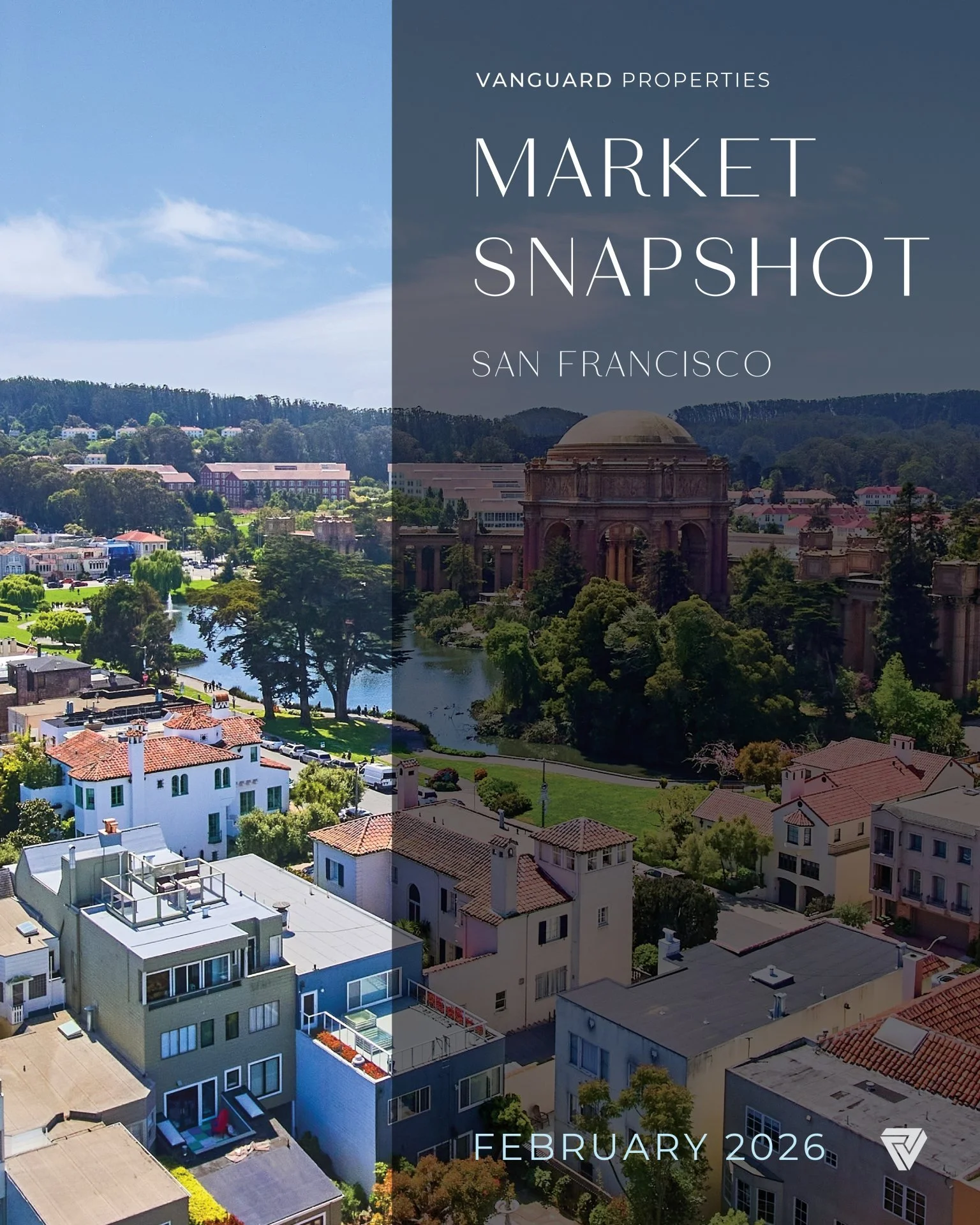 Market Update - February 2026