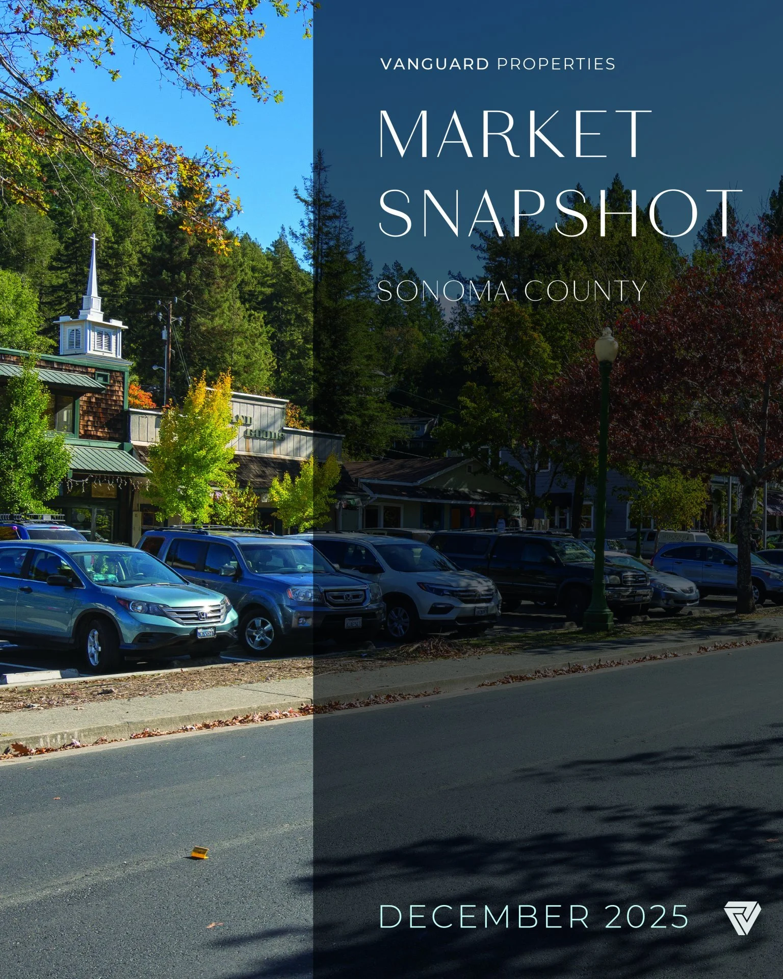 December 2025 Market Update