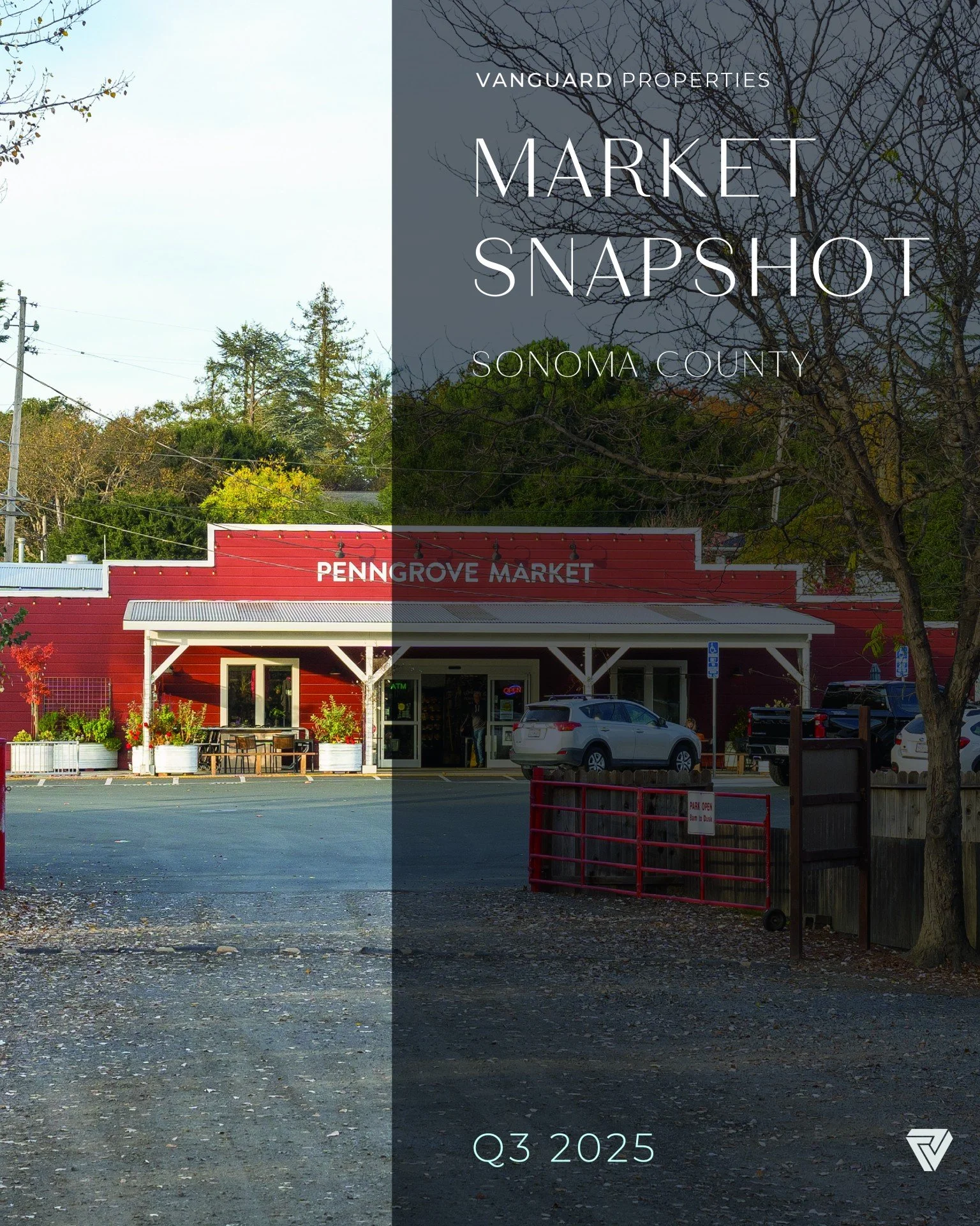 Q3 - 2025 Market Update