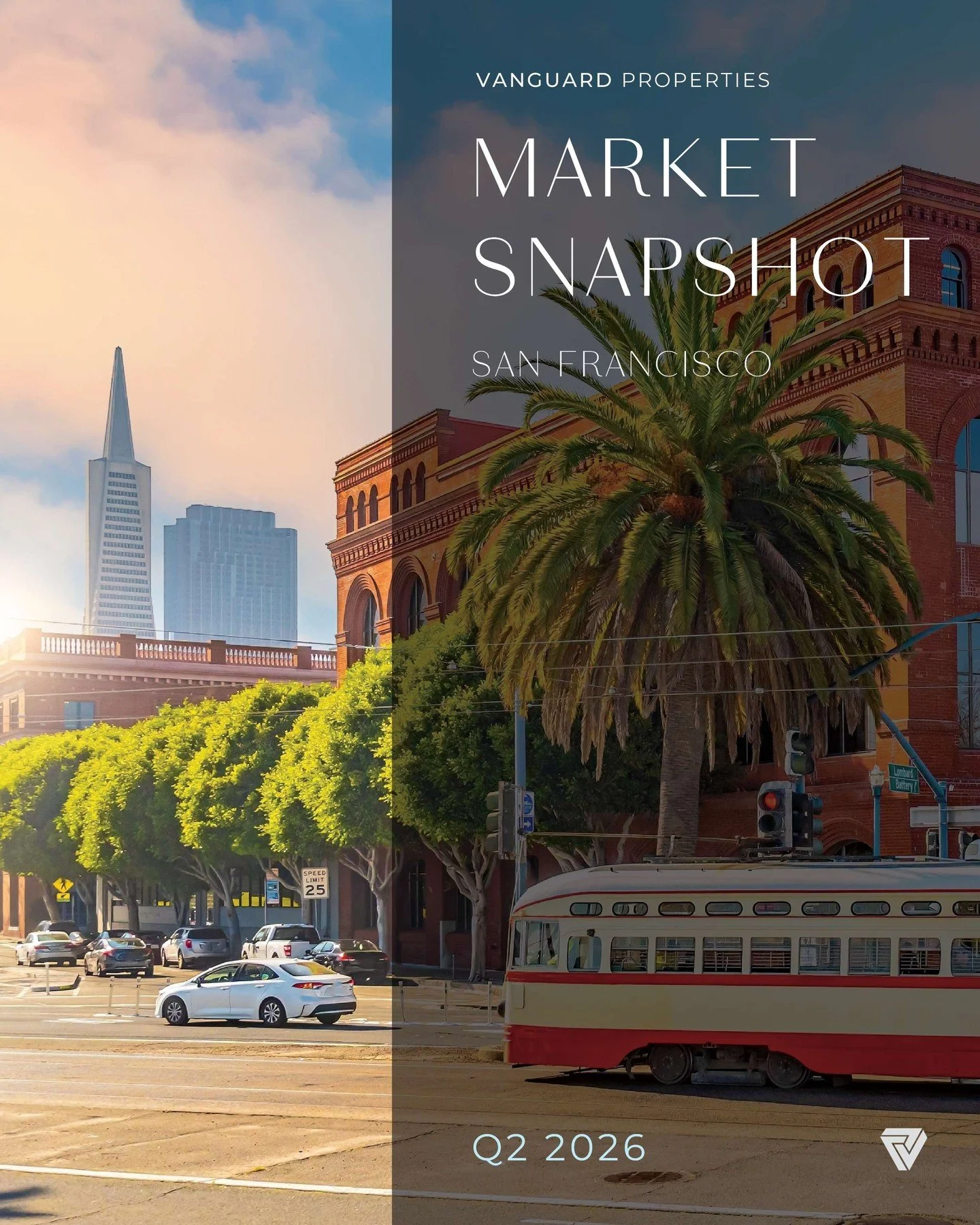 Q2 2026 Market Update