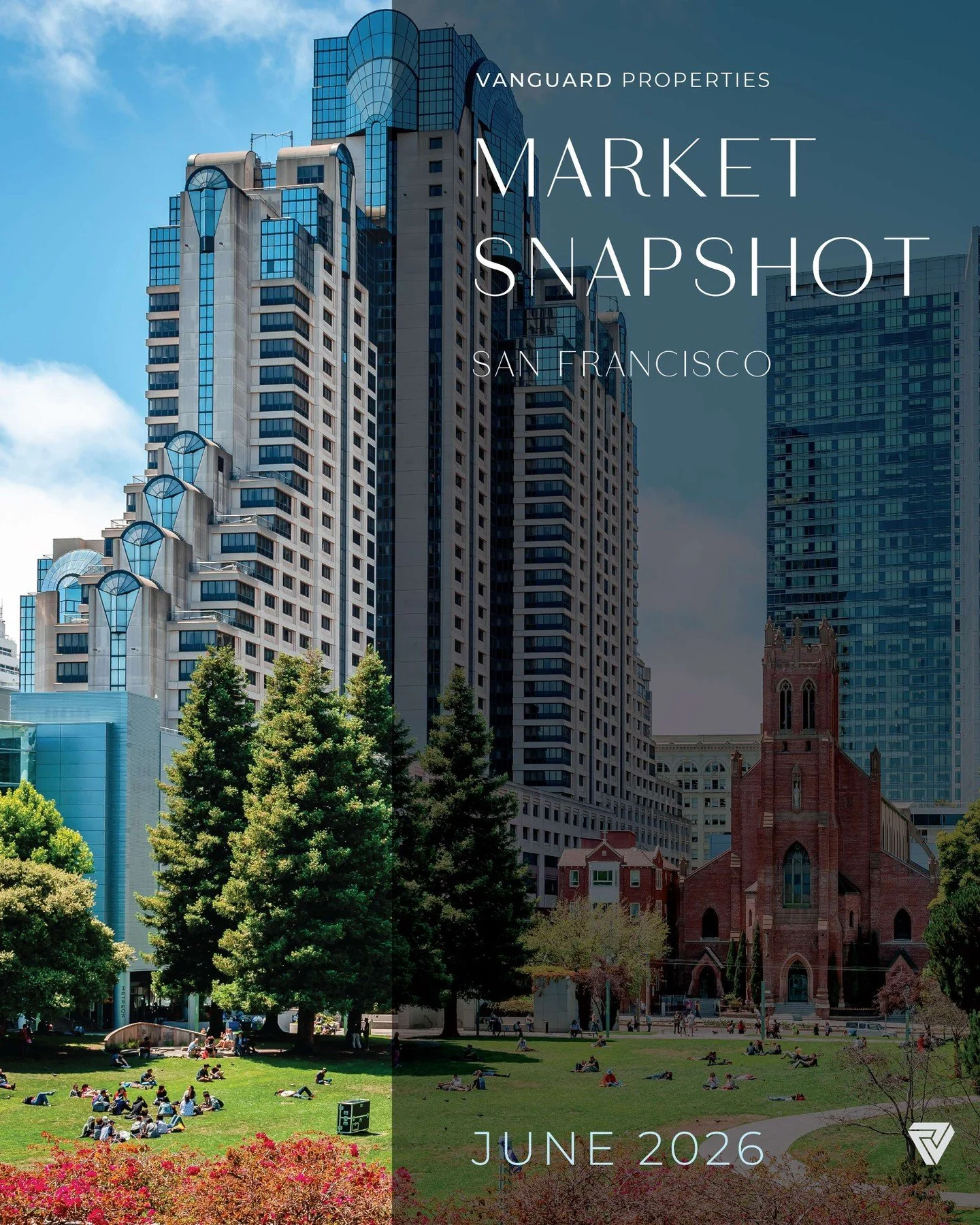 June 2026 Market Update