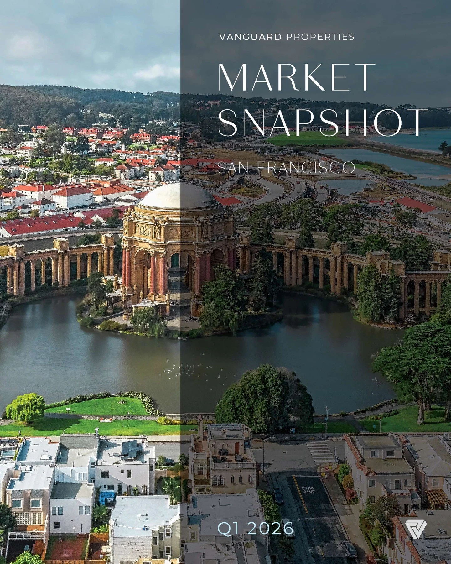 Q1 2026 Market Update