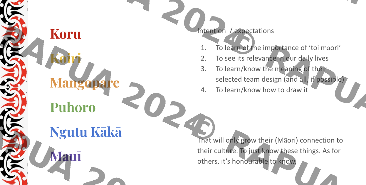 Screenshot 2026-03-10 at 10.18.40 PM_RAPUA2024_watermark.png