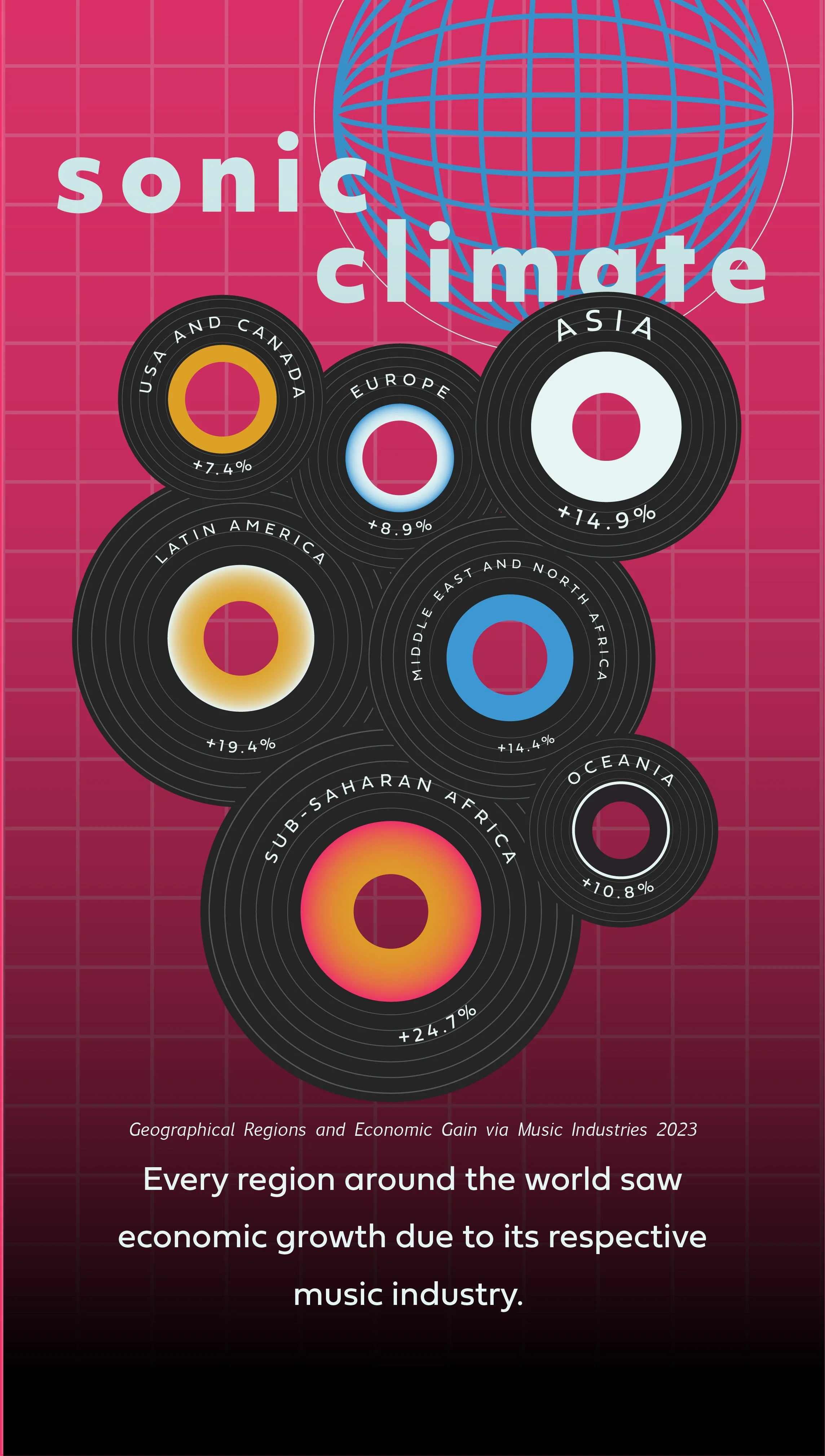 MNicholsonInfographic-03.jpg