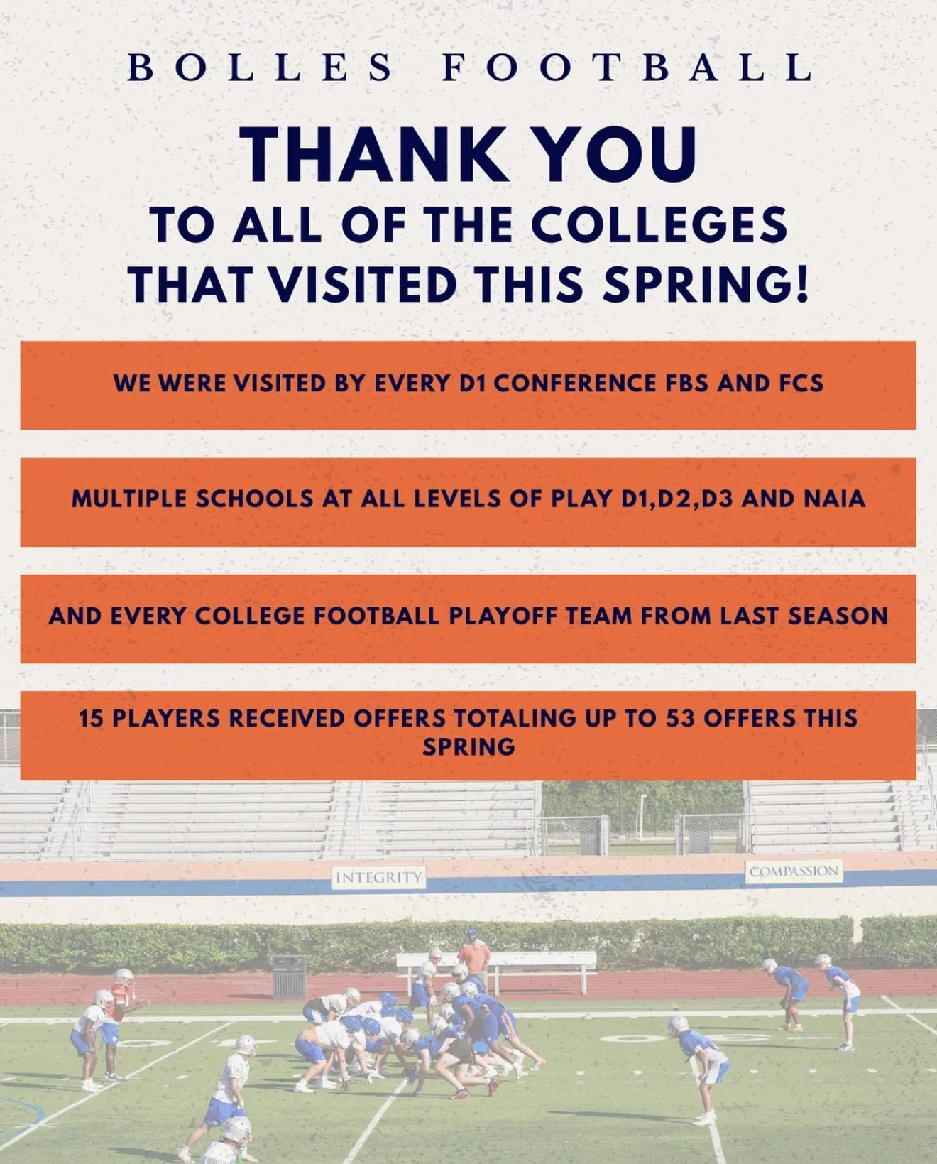 Socially Sparked | Portfolio