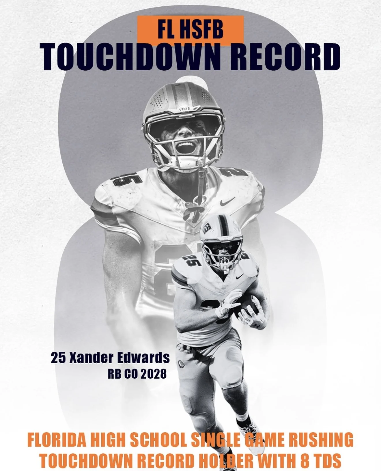 Socially Sparked | Portfolio