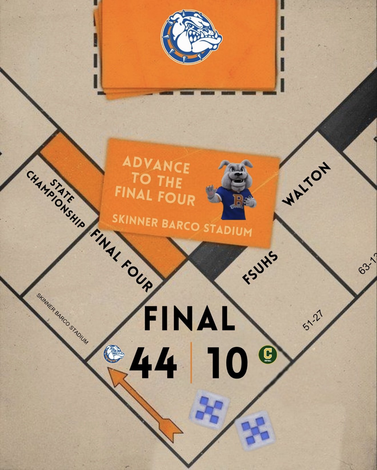 Socially Sparked | Portfolio