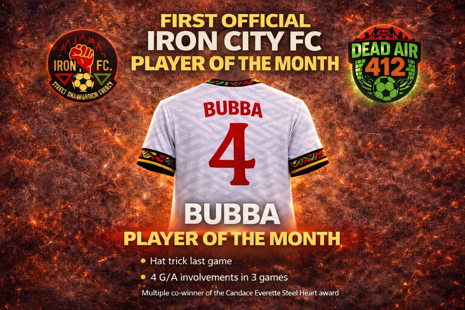 DEADAIR 412 — IRON CITY FC: MAURICE LINDSAY SR. PLAYER OF THE MONTH
COLLIN “BUBBA” FROHNHOFHER BARNER