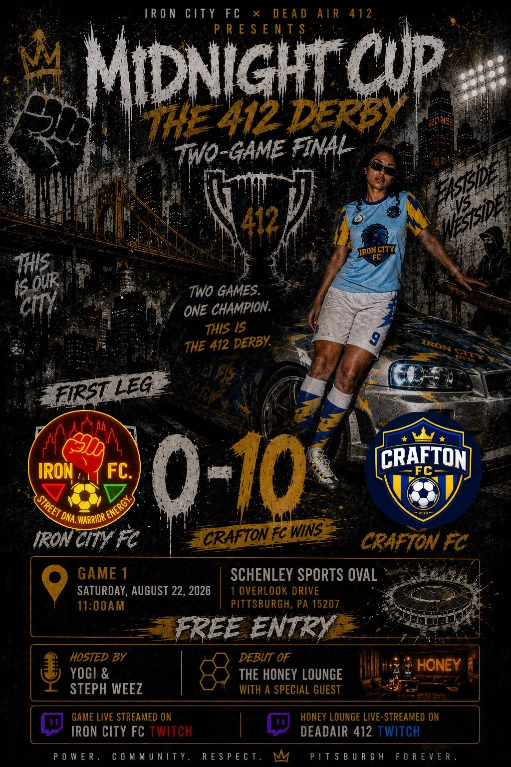 WHEN THE BADGE ISN’T ENOUGH: IRON CITY FC MUST RESPOND