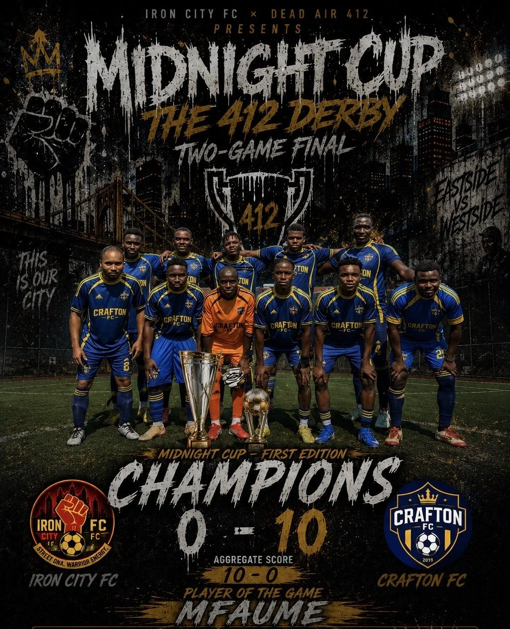 🏆 MIDNIGHT CUP FIRST EDITION: CRAFTON FC MAKE HISTORY