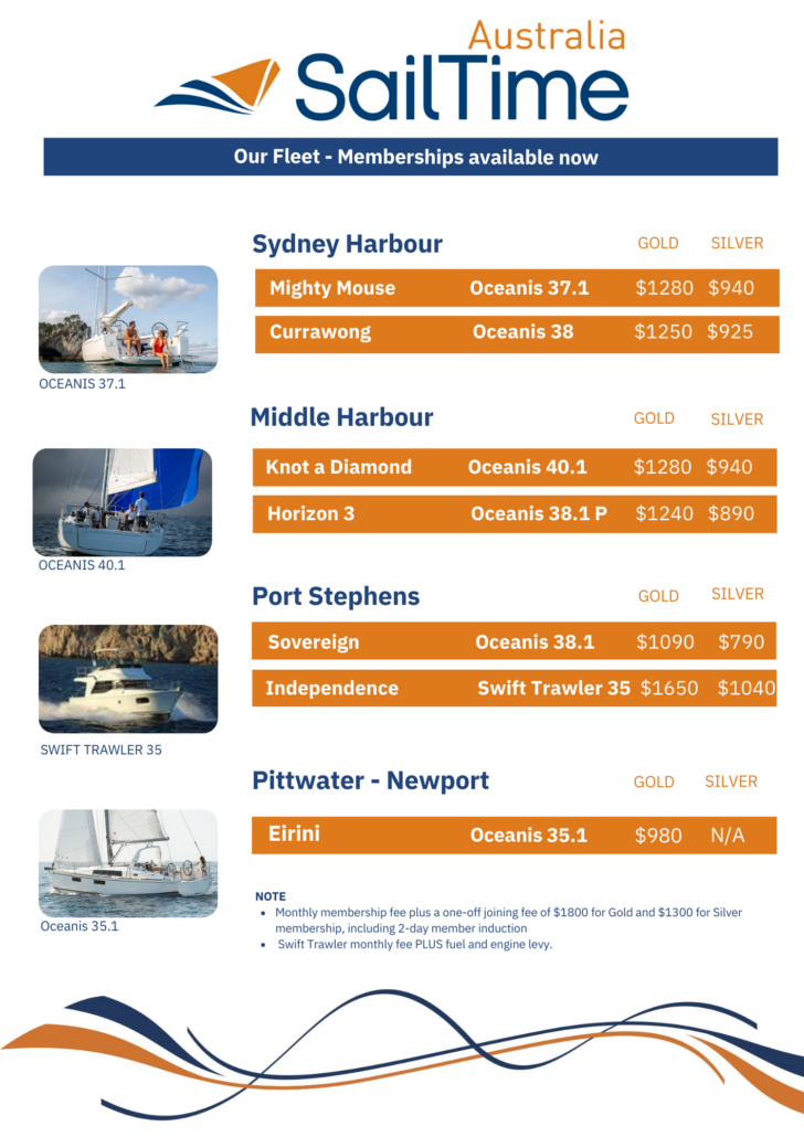 Sea vessels and sailboats with pricing details for different locations in Australia, including Sydney Harbour, Middle Harbour, Port Stephens, and Pittwater - Newport, as part of SailTime fleet membership options.