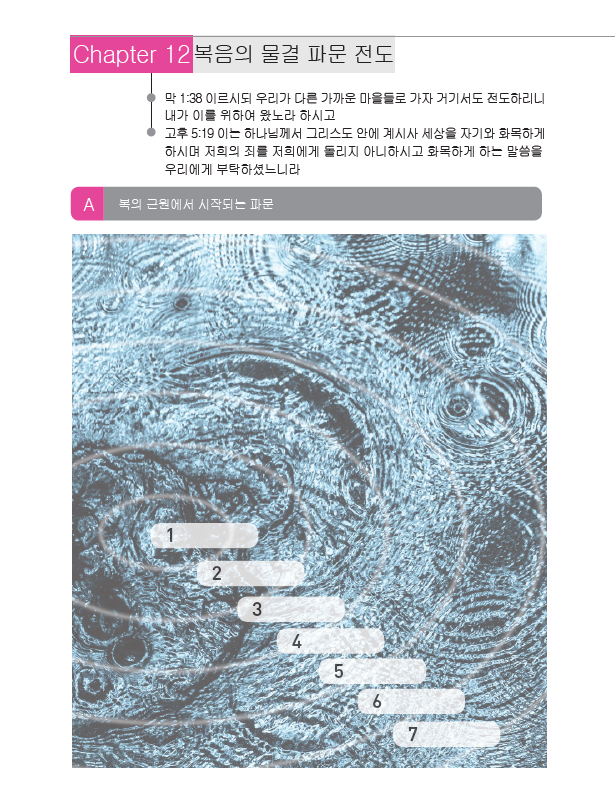 제12과: 복음의 물결 파문 전도