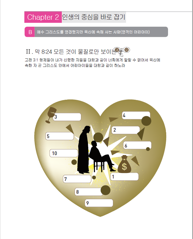 제2과: 인생의 중심을 바로 잡기