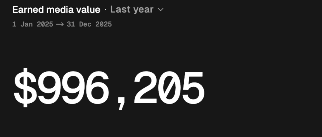 The estimated Earned media value for Mike Klemmer social media