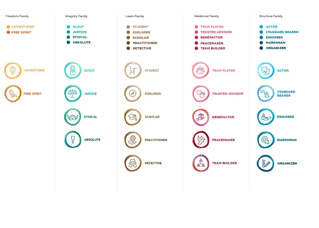 cREALStrengths_Icons_011525-AD-4.jpg