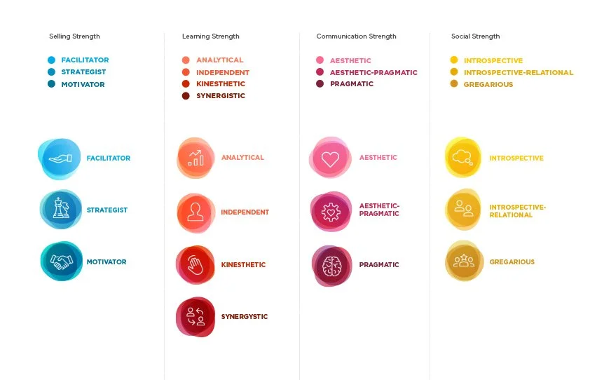 cREALStrengths_Icons_011525-AD-1.jpg