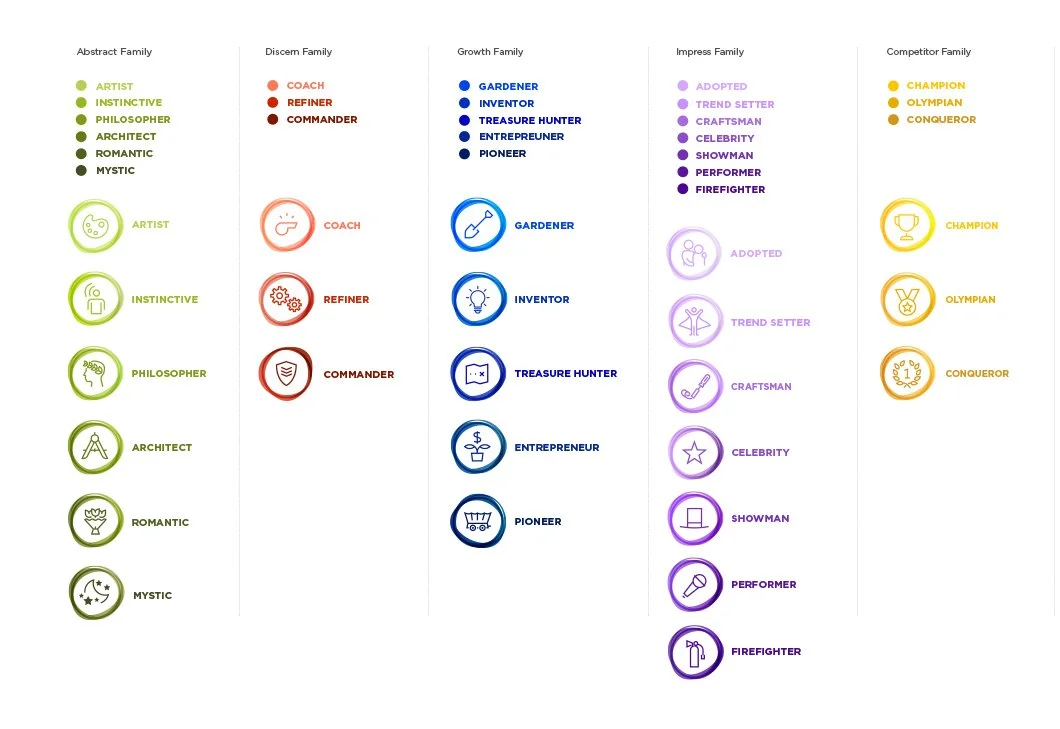 cREALStrengths_Icons_011525-AD-3.jpg
